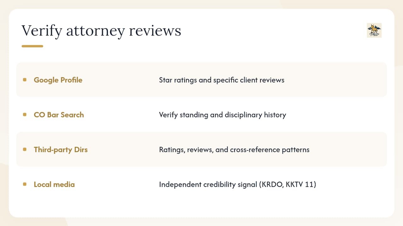 Comparison of attorney review verification sources