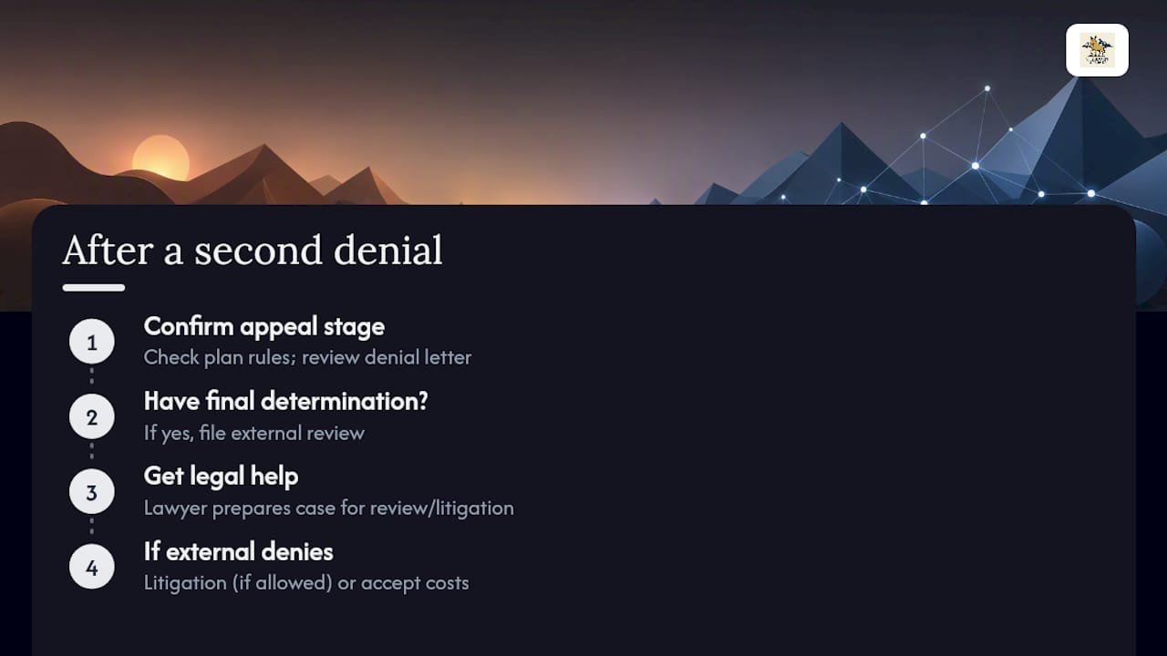 What Happens If the Insurer Denies Your Appeal Again — overview diagram