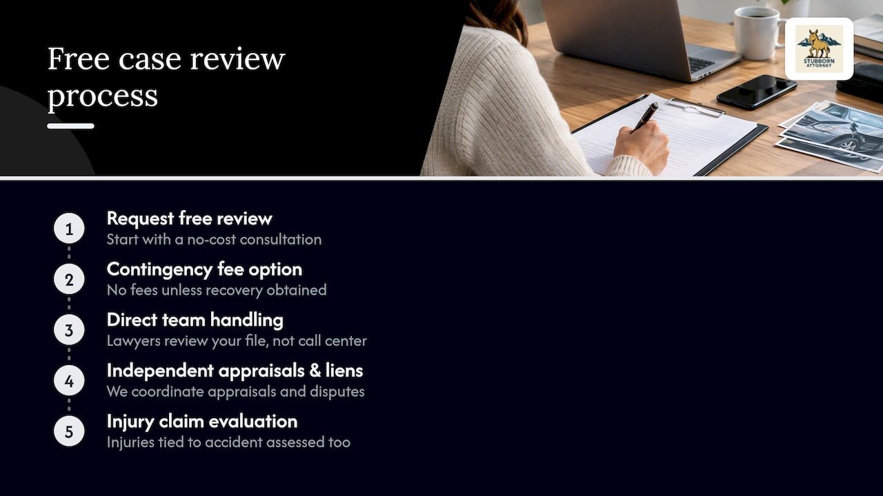 Get a free case review for your total loss dispute — overview diagram
