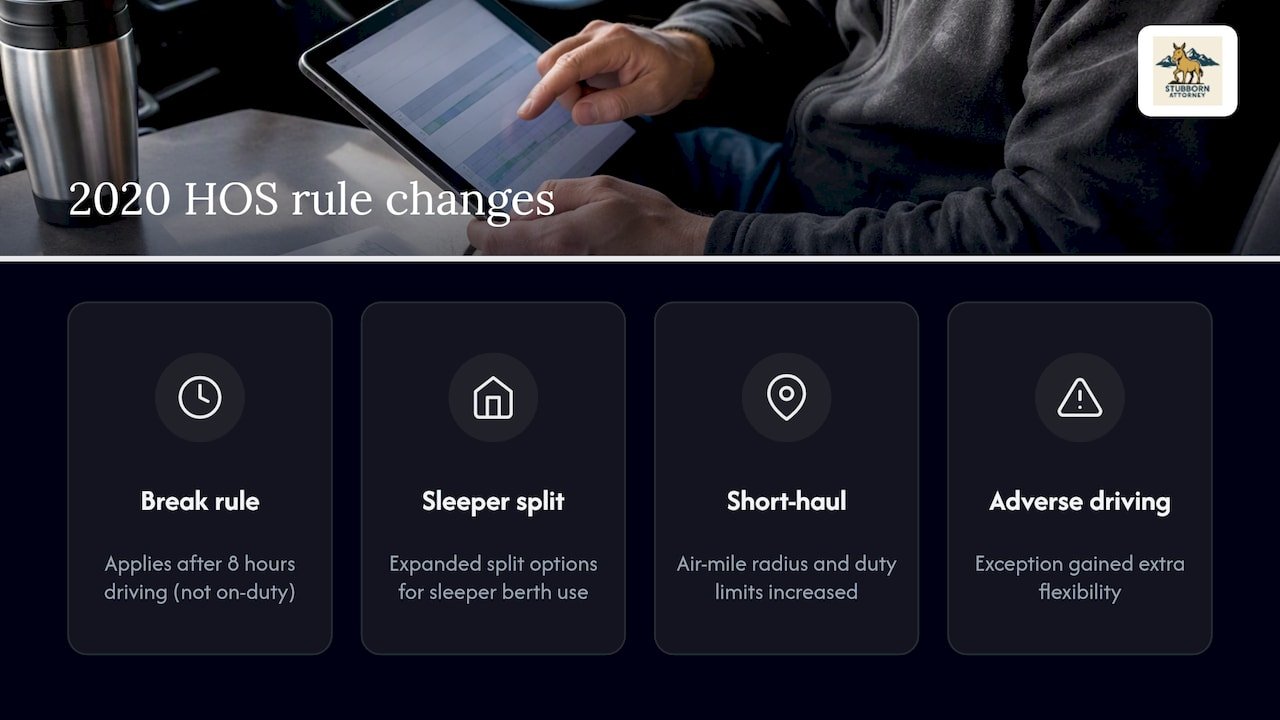 Where HOS rules have changed and what it means now — overview diagram
